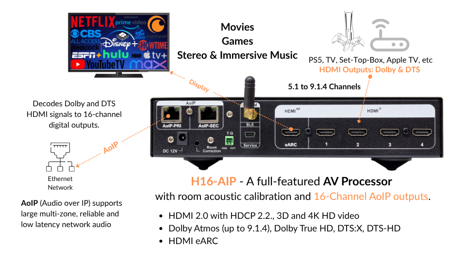 H16-AIP Banner