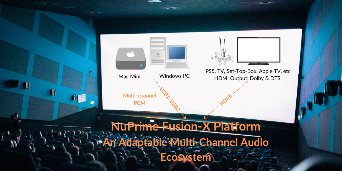 Nuprime-X home banner